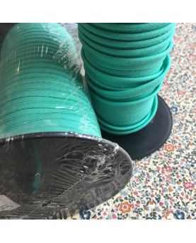 Tittekant bomuld - turkisgrøn