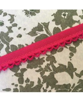 Tittekant blonde - Pink