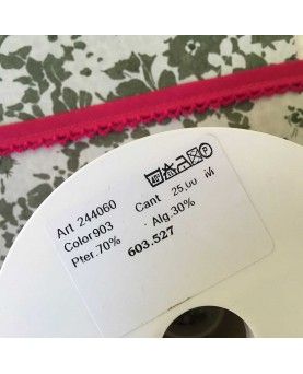 Tittekant blonde - Pink